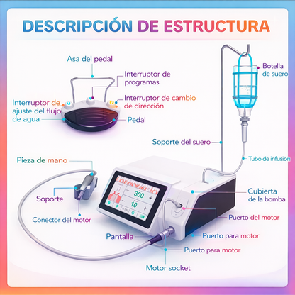 Motor Para Implantologia oral